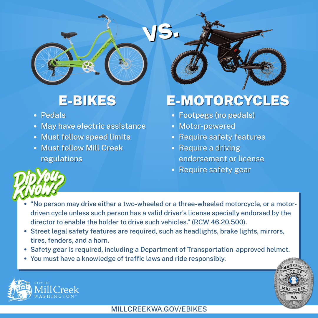 E-bikes versus e-motorcycles infographic.