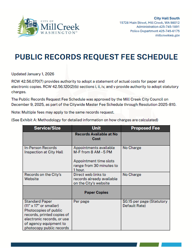 PRR Fee Schedule - Thumbnail