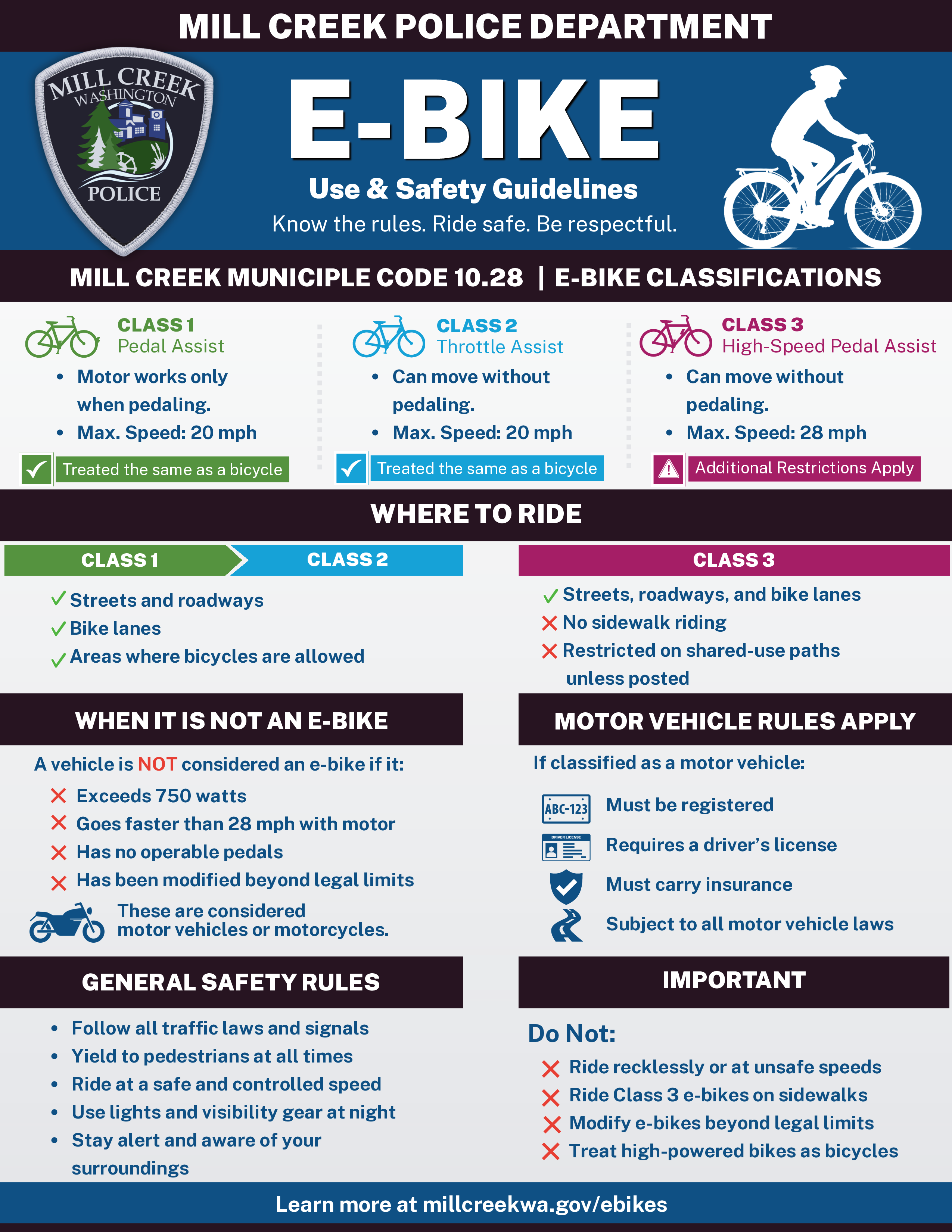 E-Bike Use and Safety Guidelines Flyer as defined by Mill Creek Municipal Code 10.28